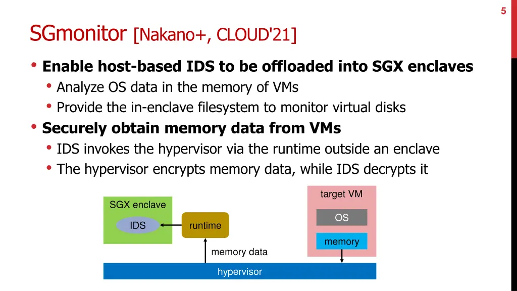 slide5