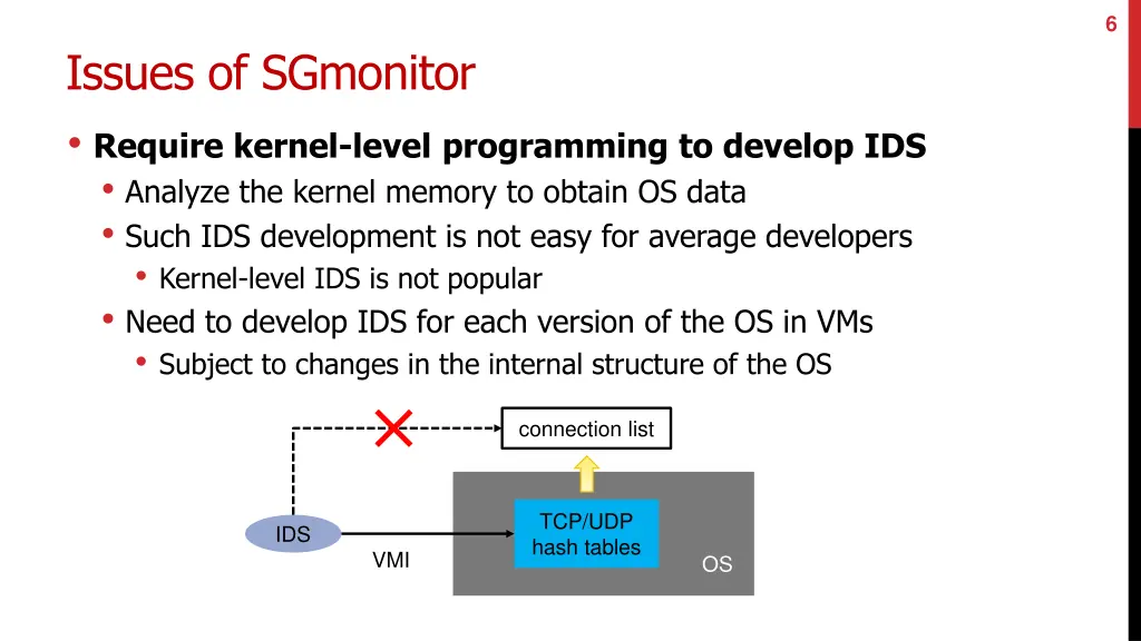 slide6