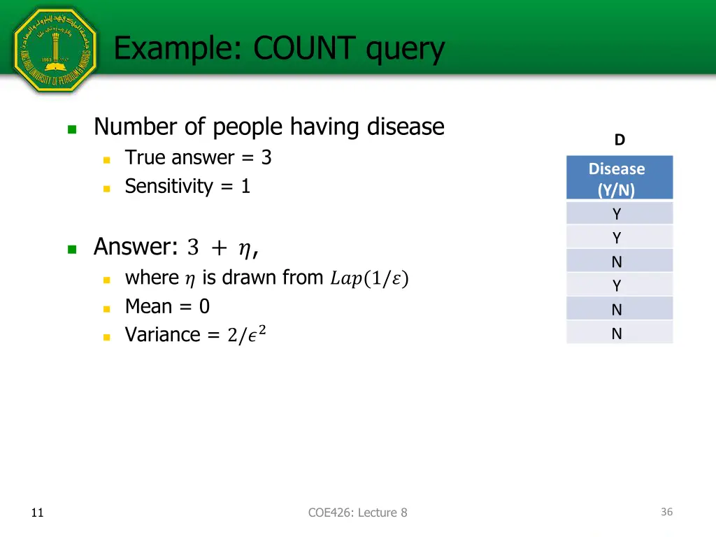 example count query