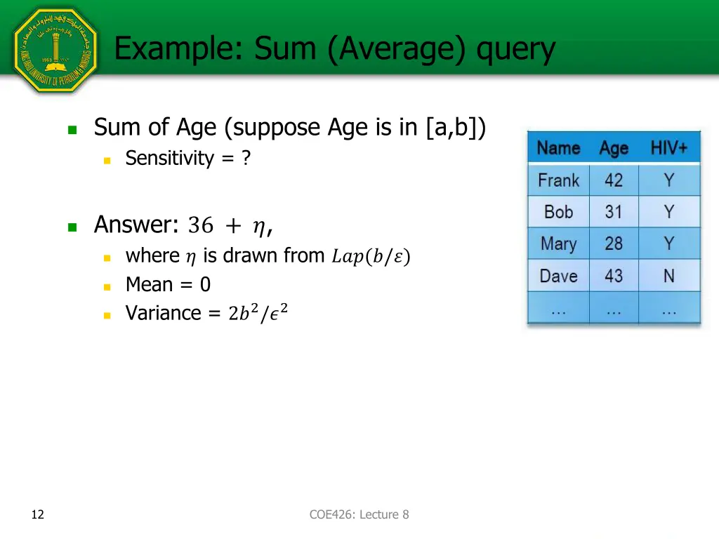 example sum average query
