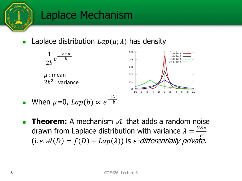 laplace mechanism