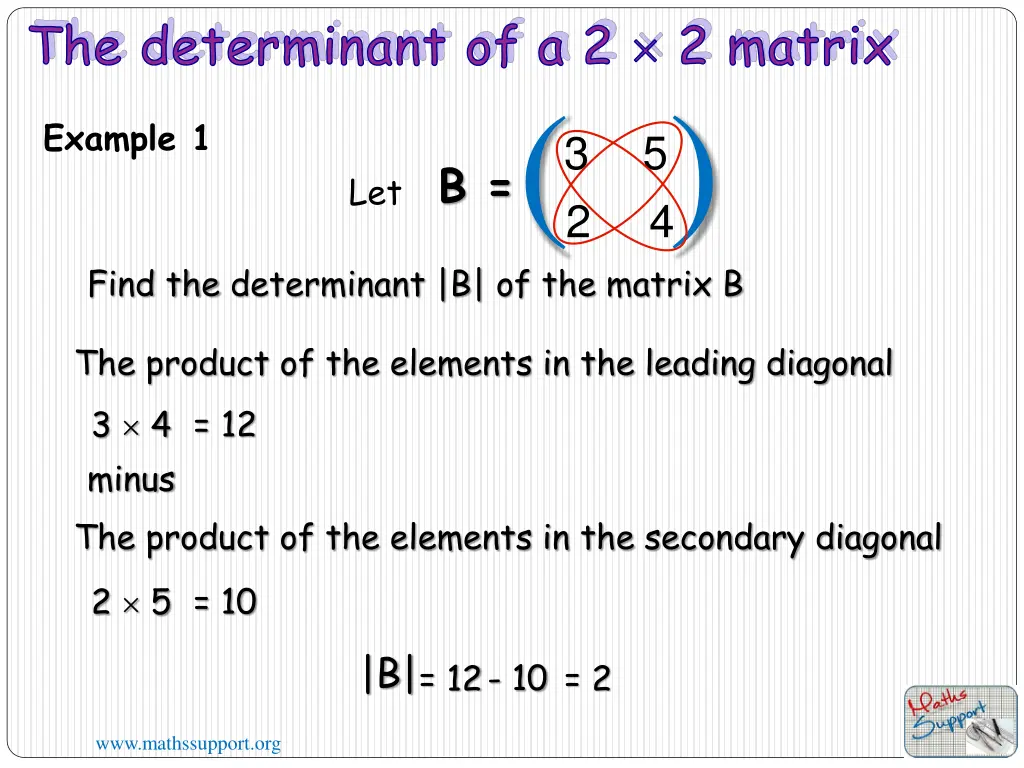 the determinant of a 2 2 matrix 1