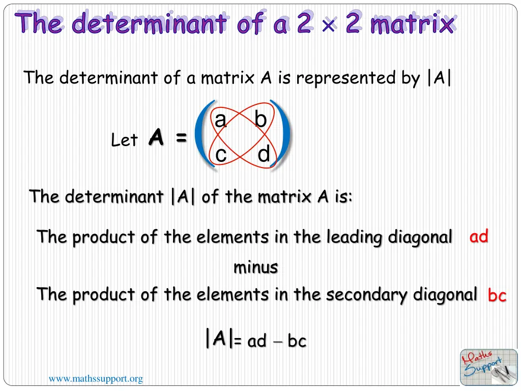 the determinant of a 2 2 matrix