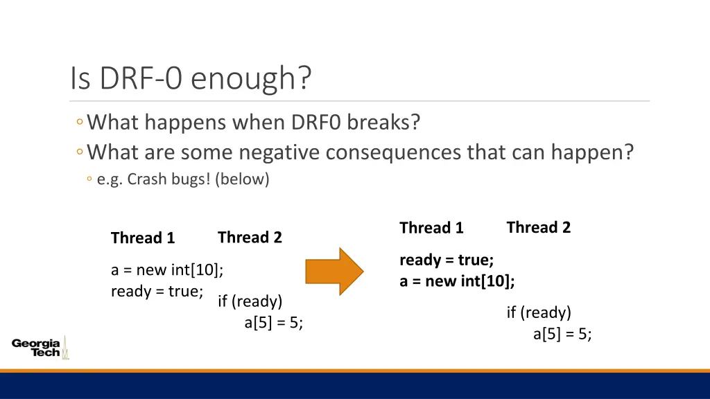 is drf 0 enough