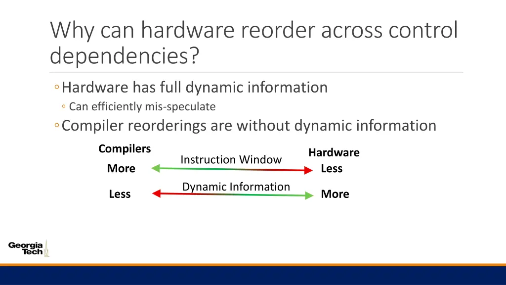 why can hardware reorder across control