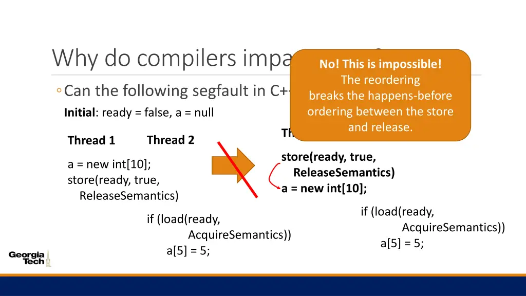 why do compilers impact mms 7