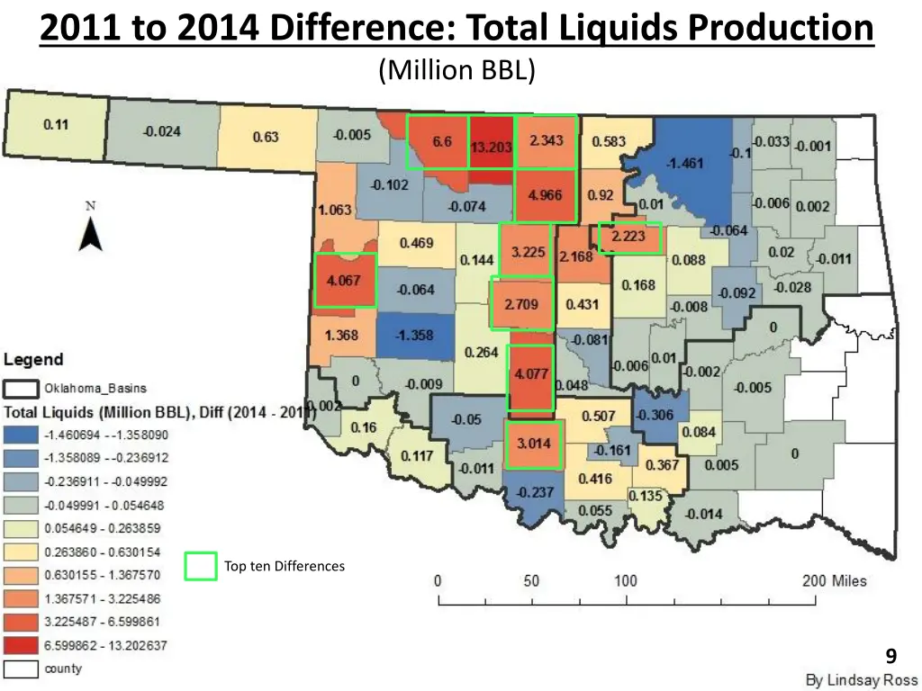 2011 to 2014 difference total liquids production
