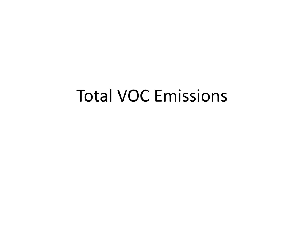 total voc emissions