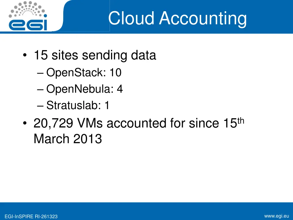 cloud accounting