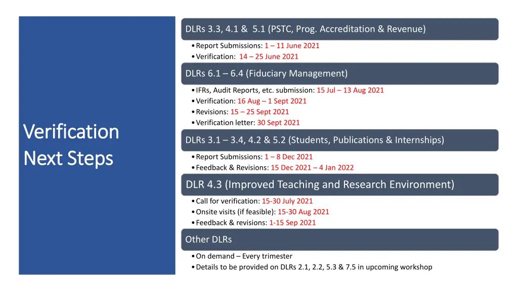 dlrs 3 3 4 1 5 1 pstc prog accreditation revenue