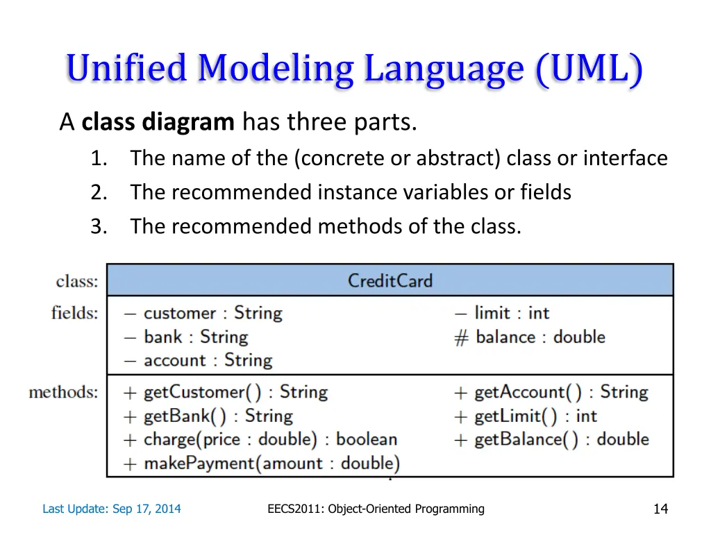 unified modeling language uml