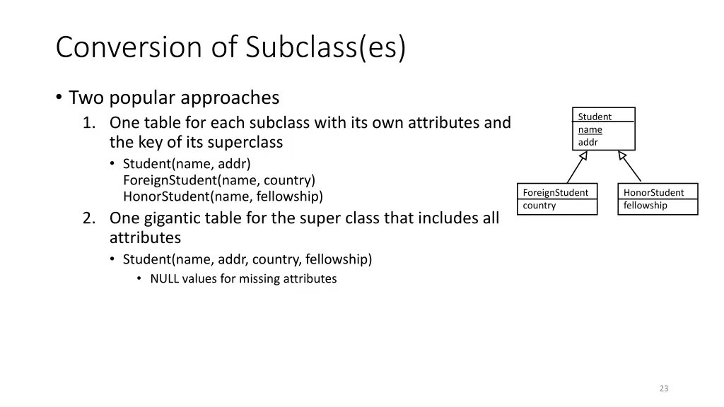 conversion of subclass es