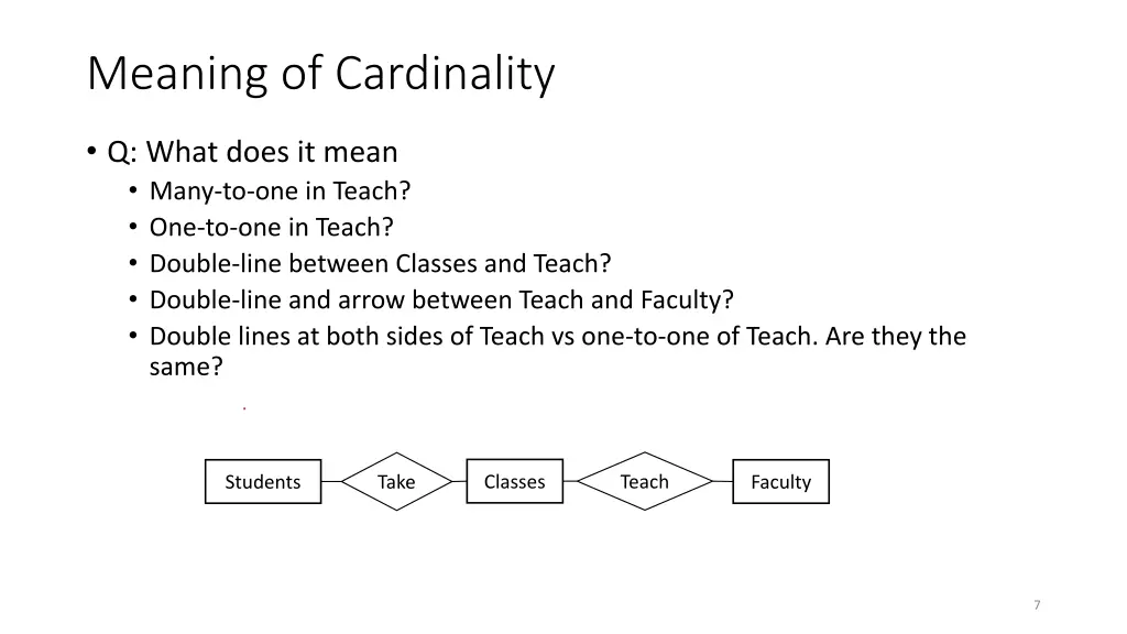meaning of cardinality