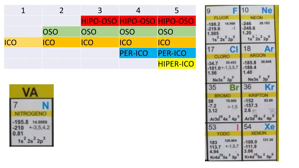 slide3