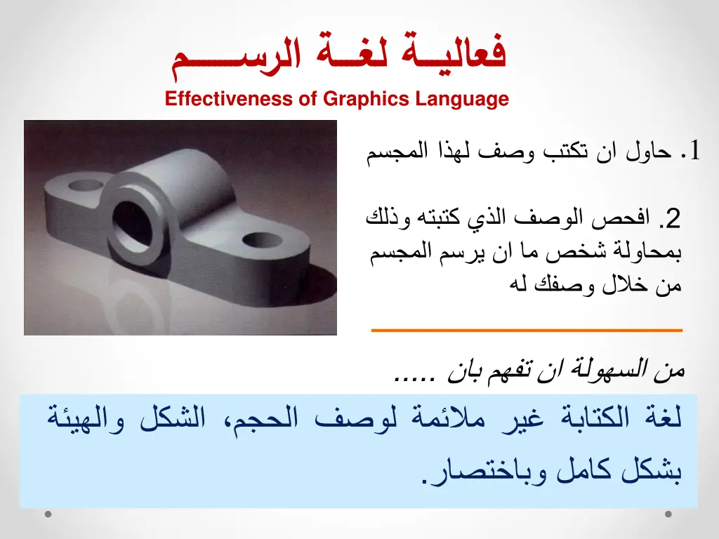 effectiveness of graphics language