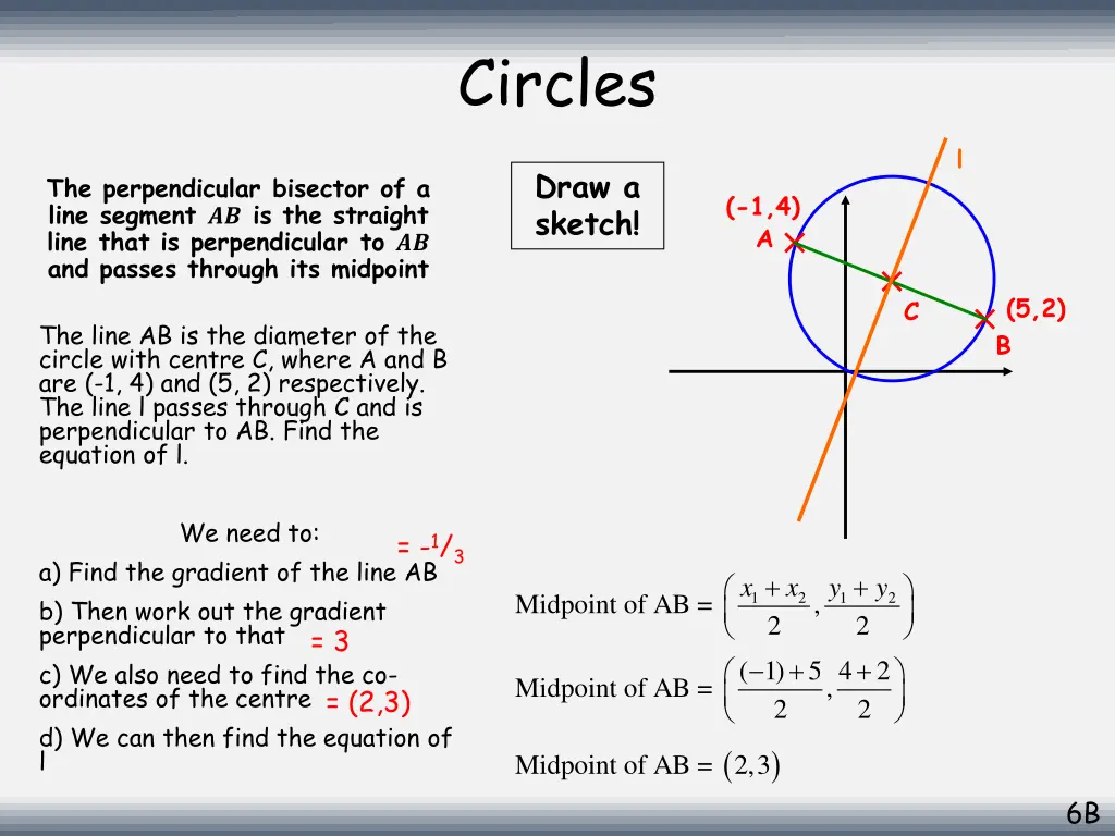 circles 1