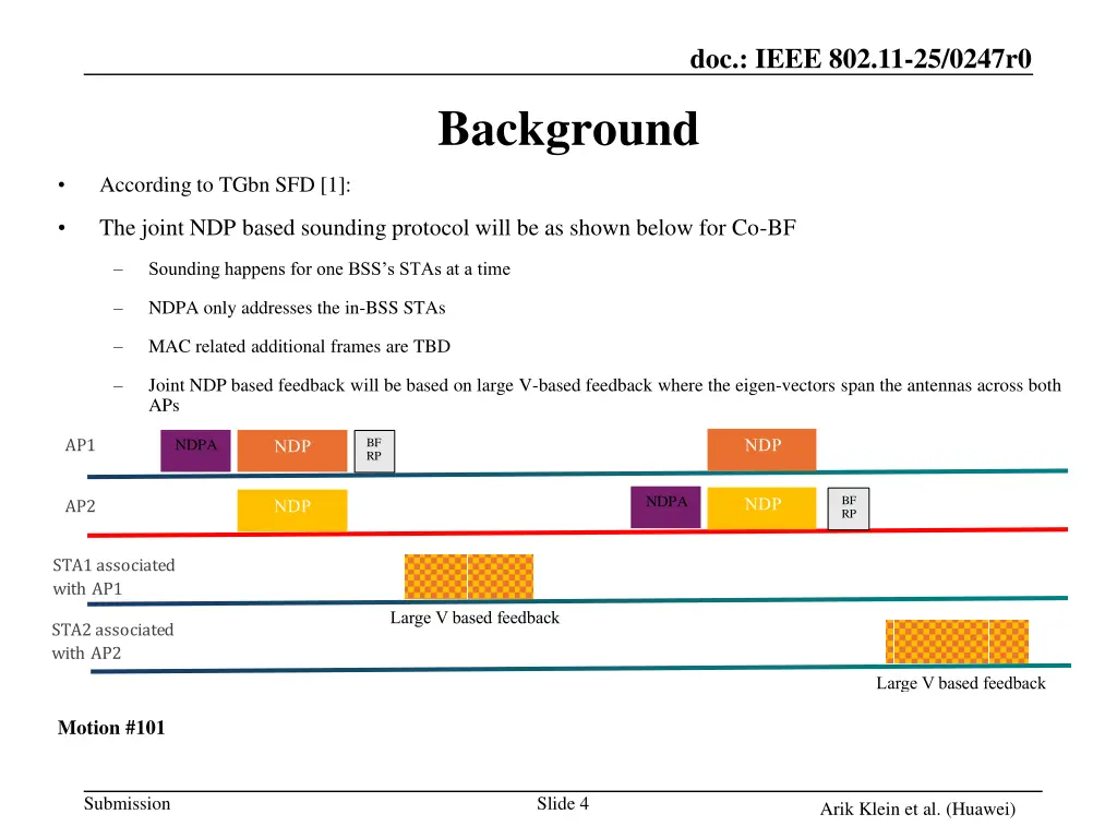 doc ieee 802 11 25 0247r0 3
