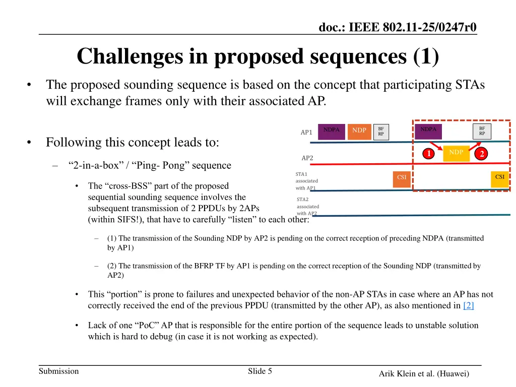 doc ieee 802 11 25 0247r0 4