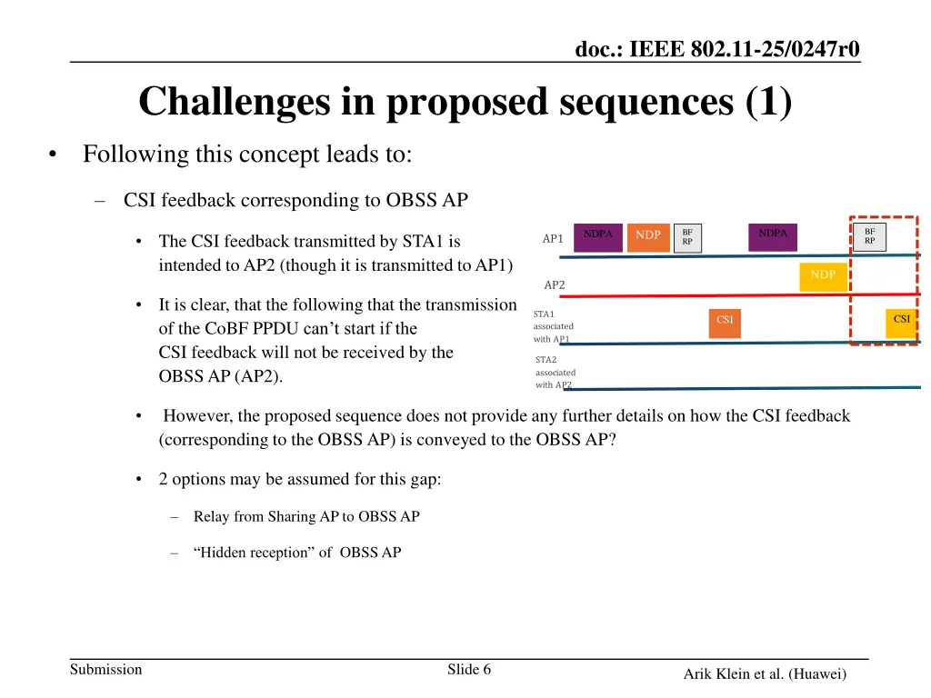 doc ieee 802 11 25 0247r0 5