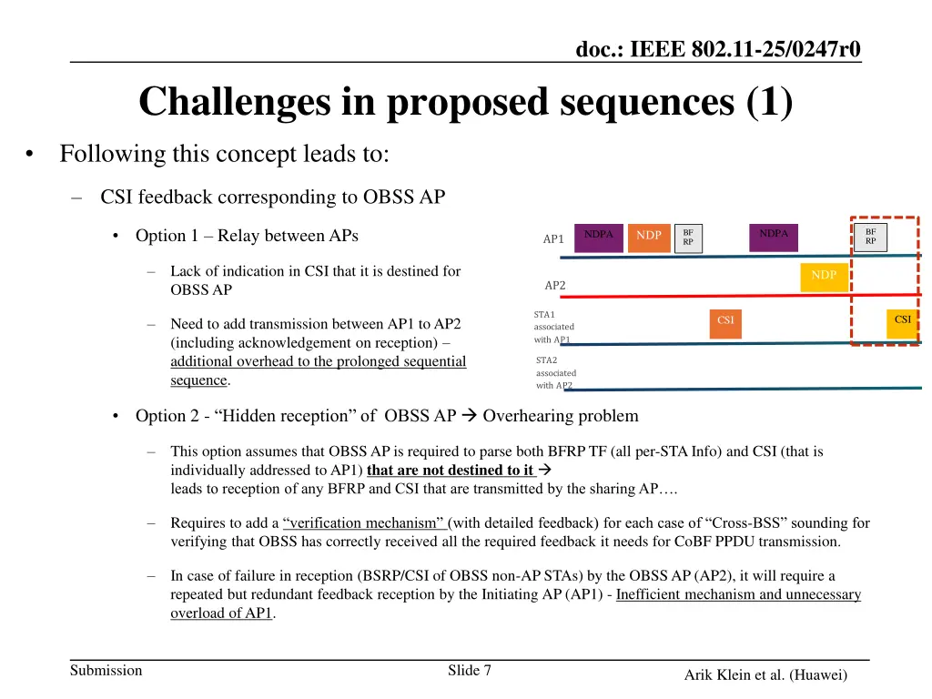 doc ieee 802 11 25 0247r0 6