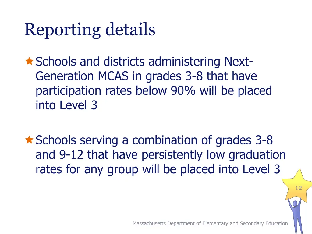 reporting details