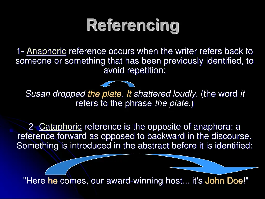 referencing