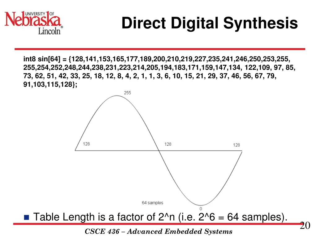 direct digital synthesis 2