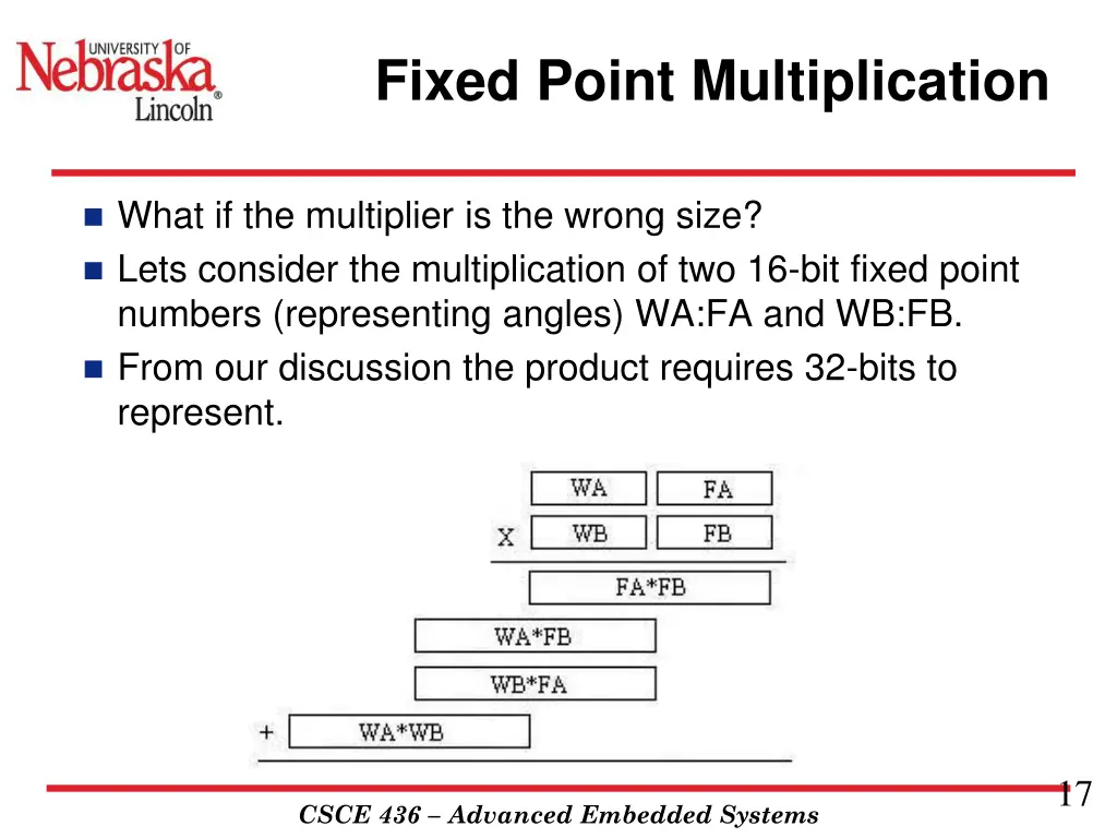 fixed point multiplication 2