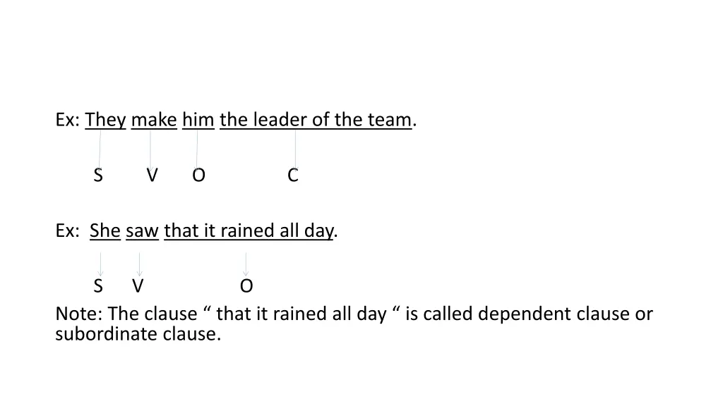 ex they make him the leader of the team
