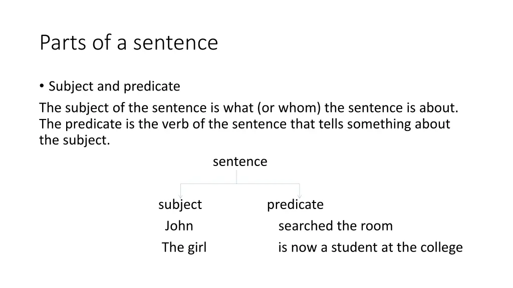 parts of a sentence
