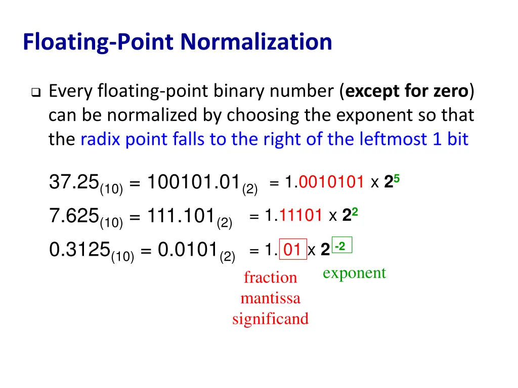 floating point normalization