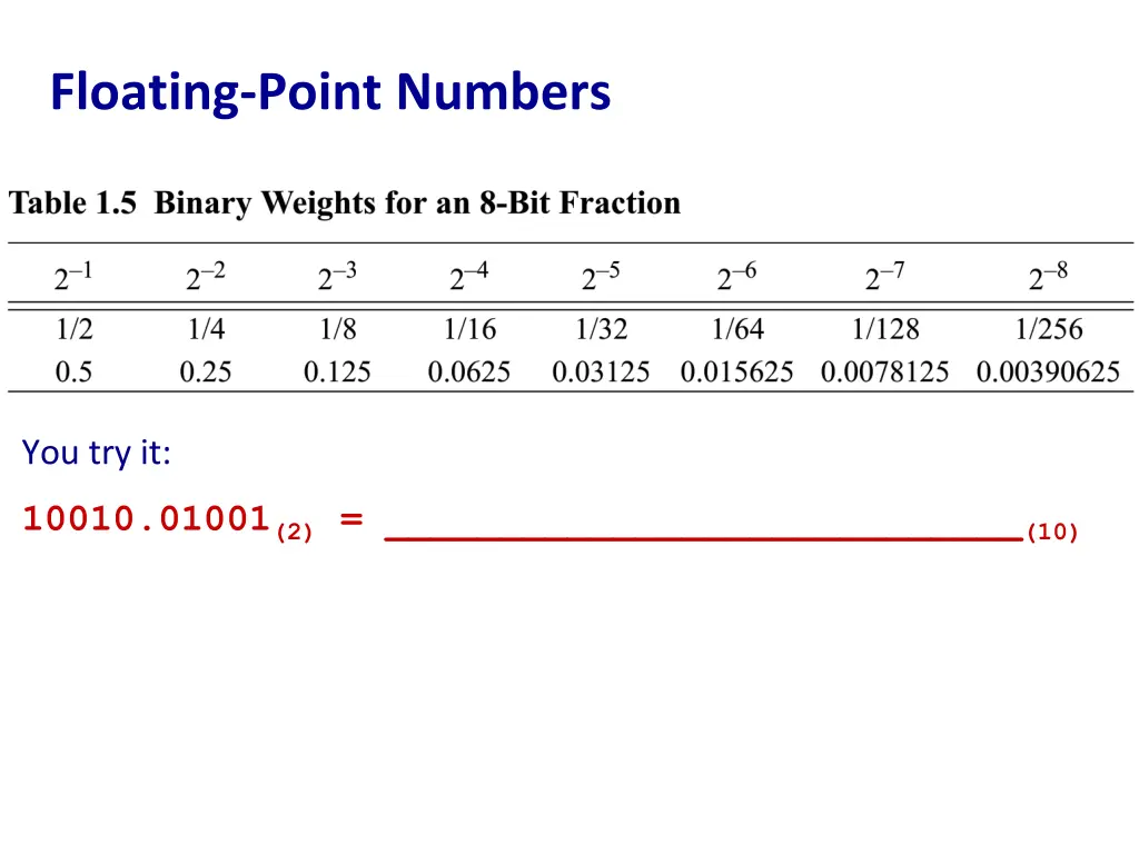 floating point numbers 2