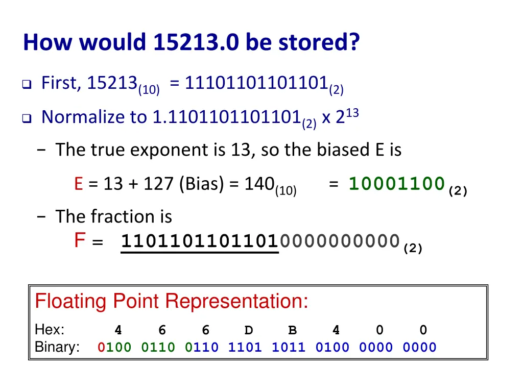how would 15213 0 be stored