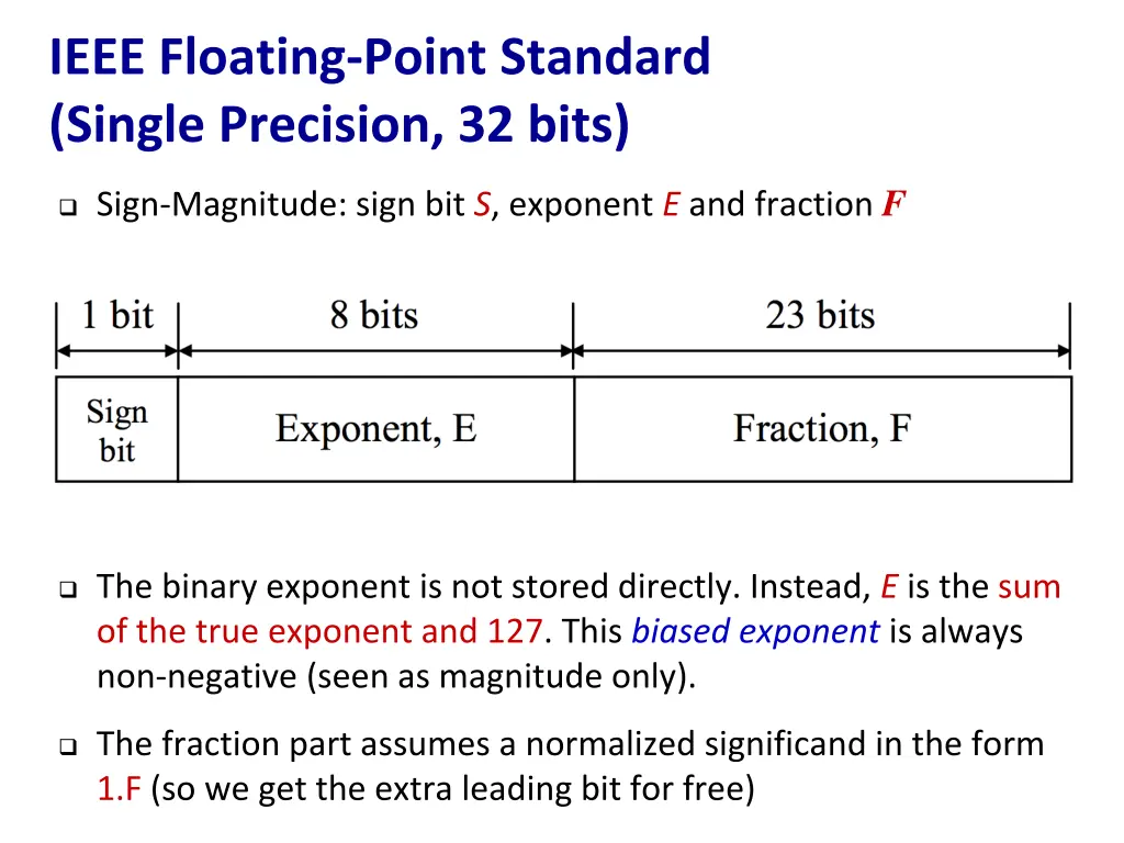 ieee floating point standard single precision