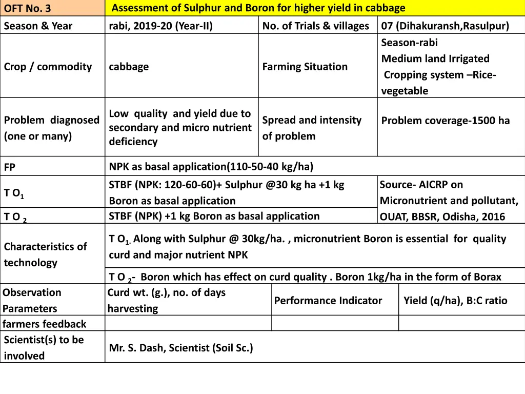 assessment of sulphur and boron for higher yield