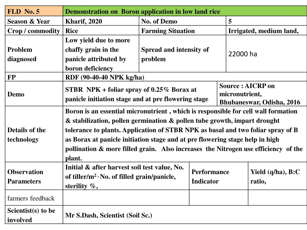 fld no 5 season year crop commodity rice