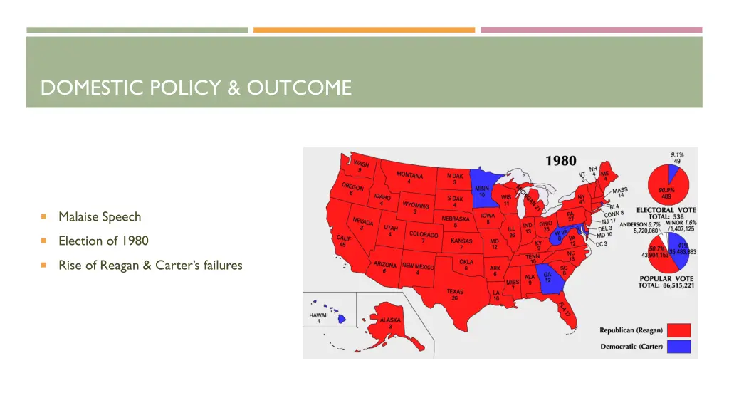 domestic policy outcome