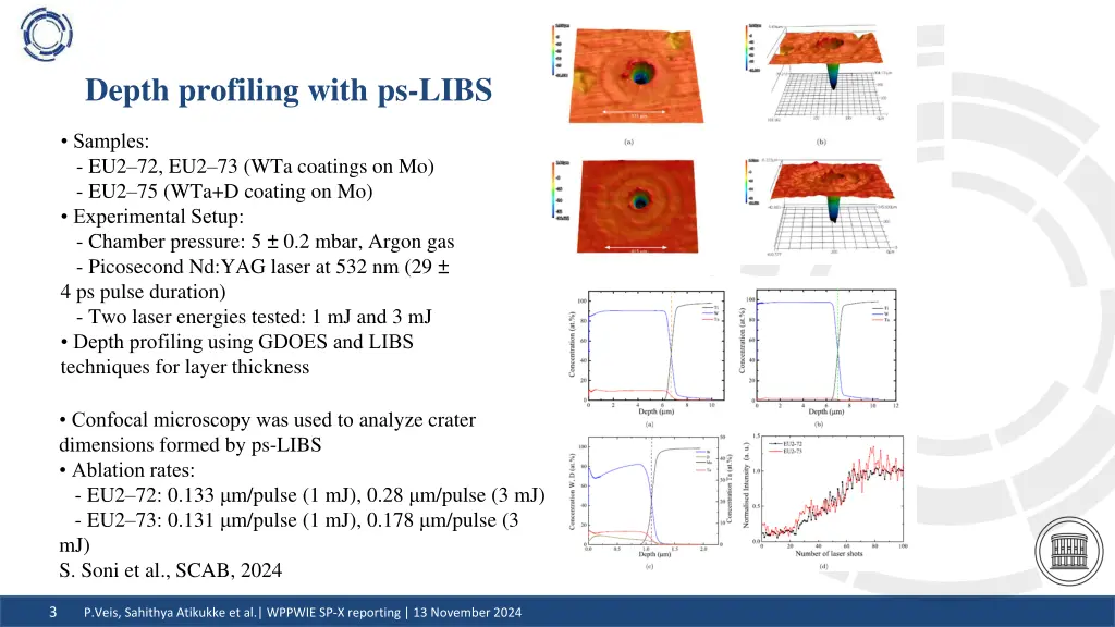 depth profiling with ps libs