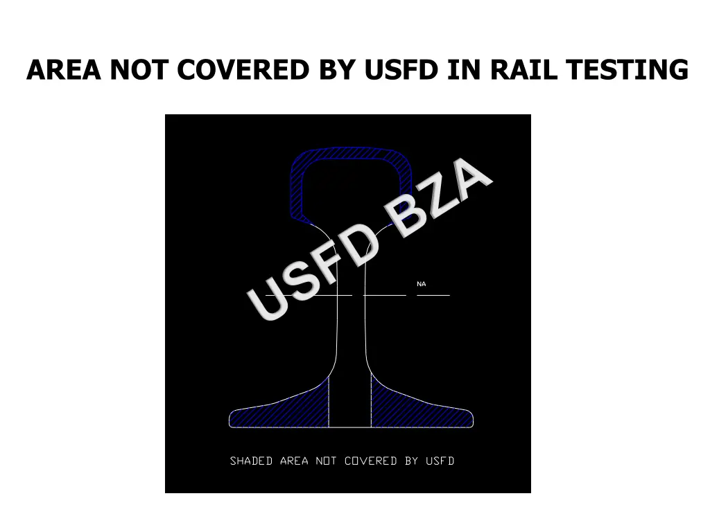 area not covered by usfd in rail testing