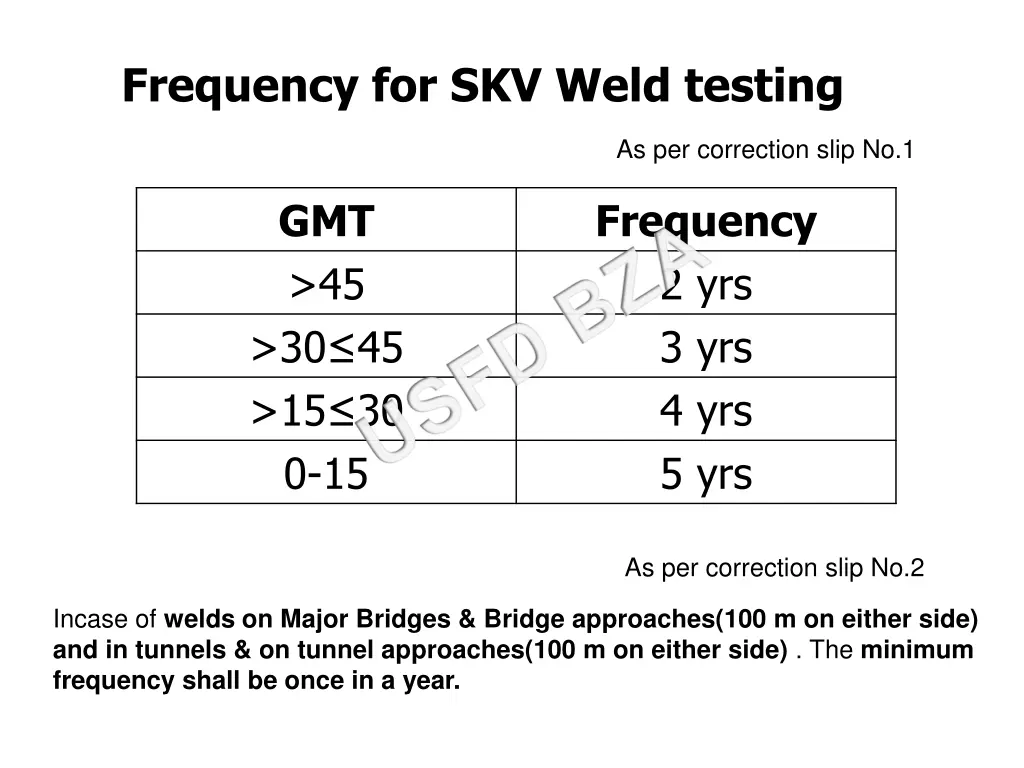 frequency for skv weld testing