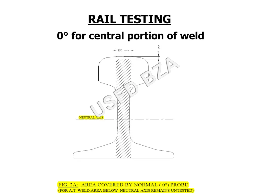 rail testing 0 for central portion of weld usfd