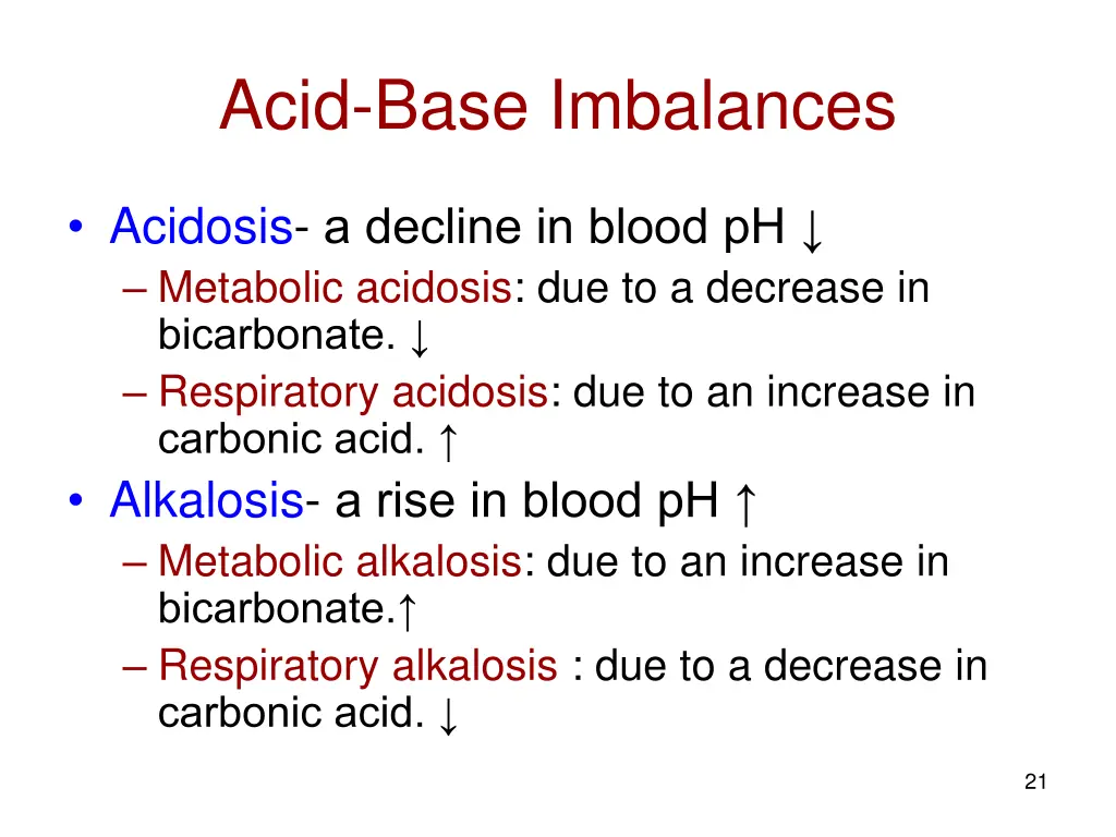 acid base imbalances