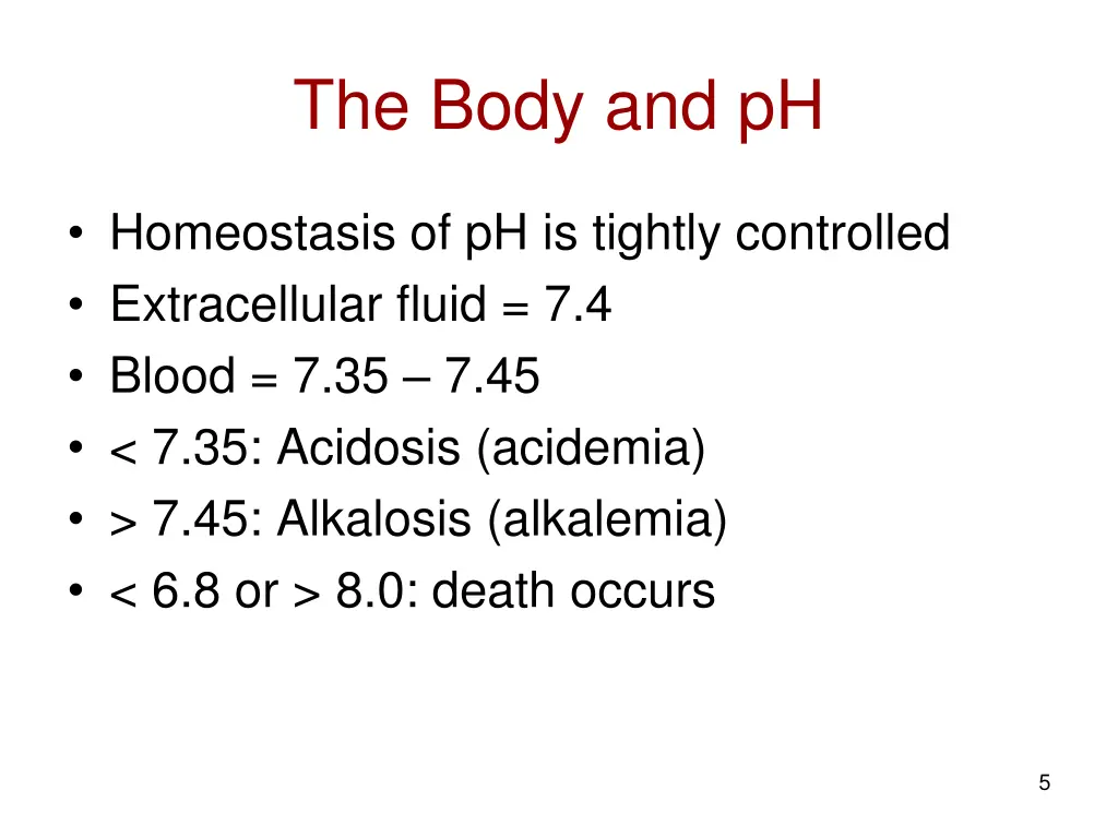 the body and ph