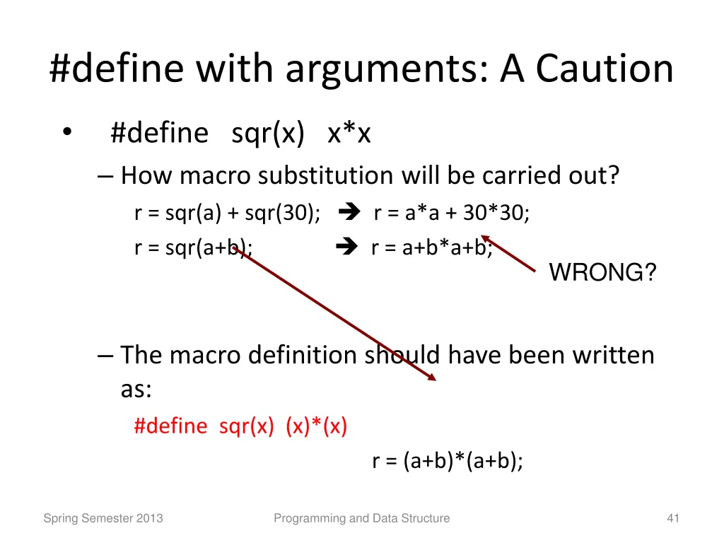 define with arguments a caution
