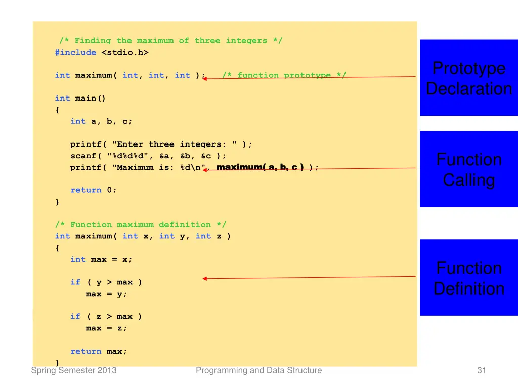 finding the maximum of three integers include