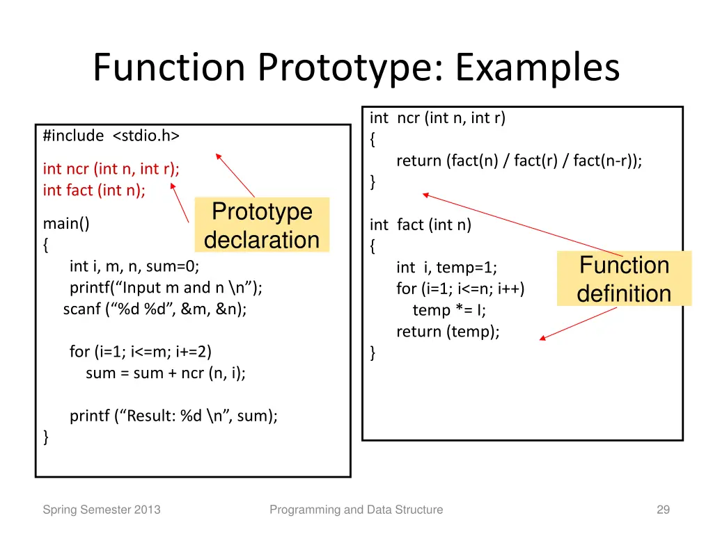 function prototype examples