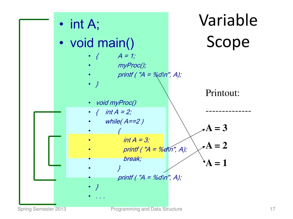 variable scope