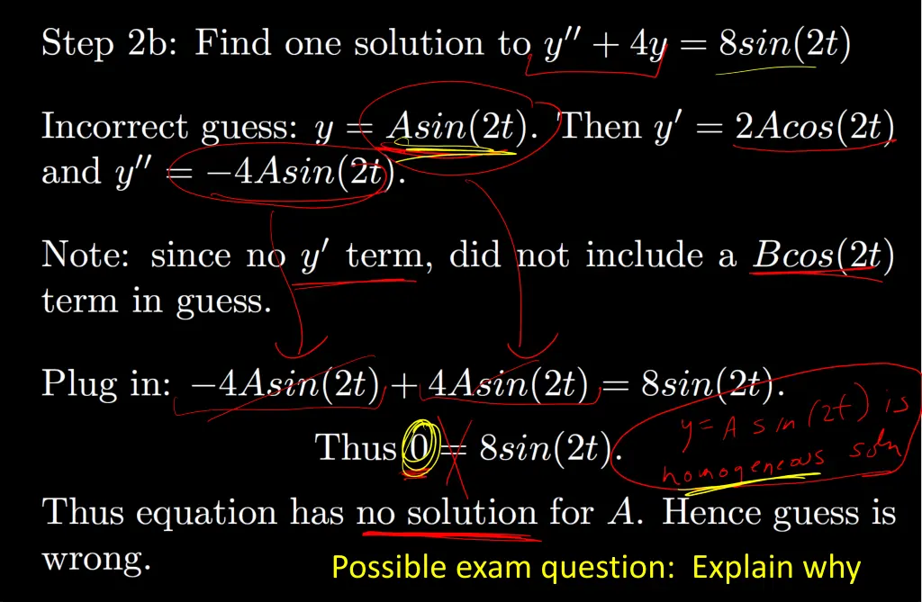 possible exam question explain why