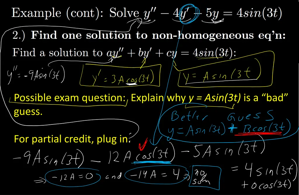 possible exam question explain why y asin