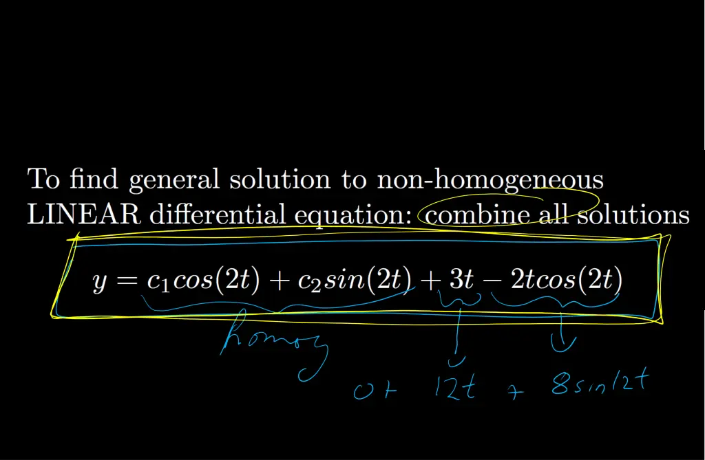 slide30